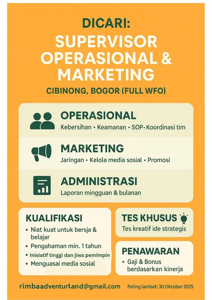 LOWONGAN KERJA UNTUK SUPERVISOR MARKETING
