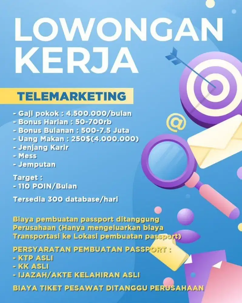 Lowongan kerja telemarketing
