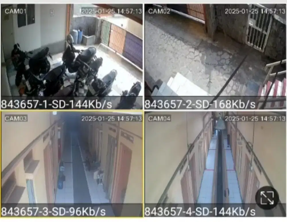 Penjaga kost2an