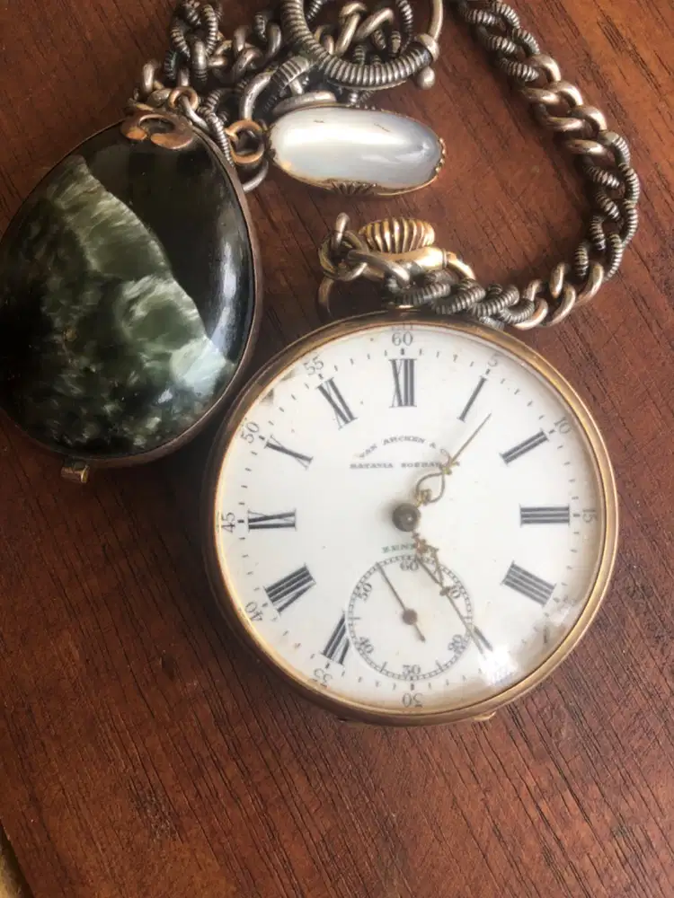 Jam saku Vintage, Merk Zenith Grand Prix Paris 1900