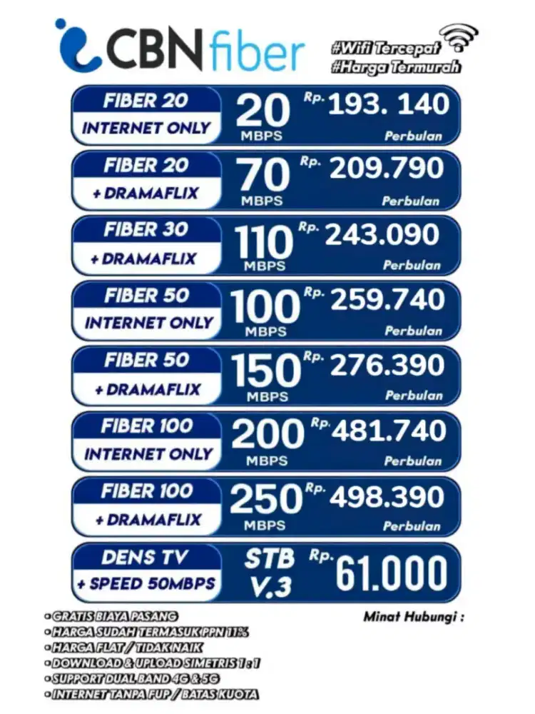 PEMASANGAN WIFI CBN FIBER AREA JAWA BARAT