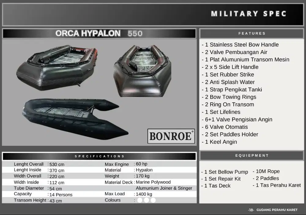 Perahu Karet Bonroe