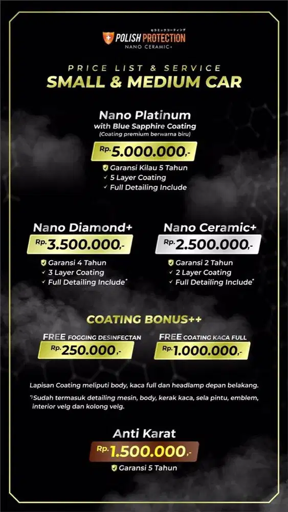 Nano Ceramic Coating