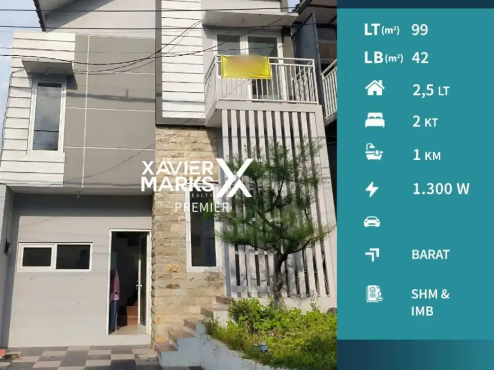 Rumah Murah Minimalis Modern di Merjosari Lowokwaru Malang