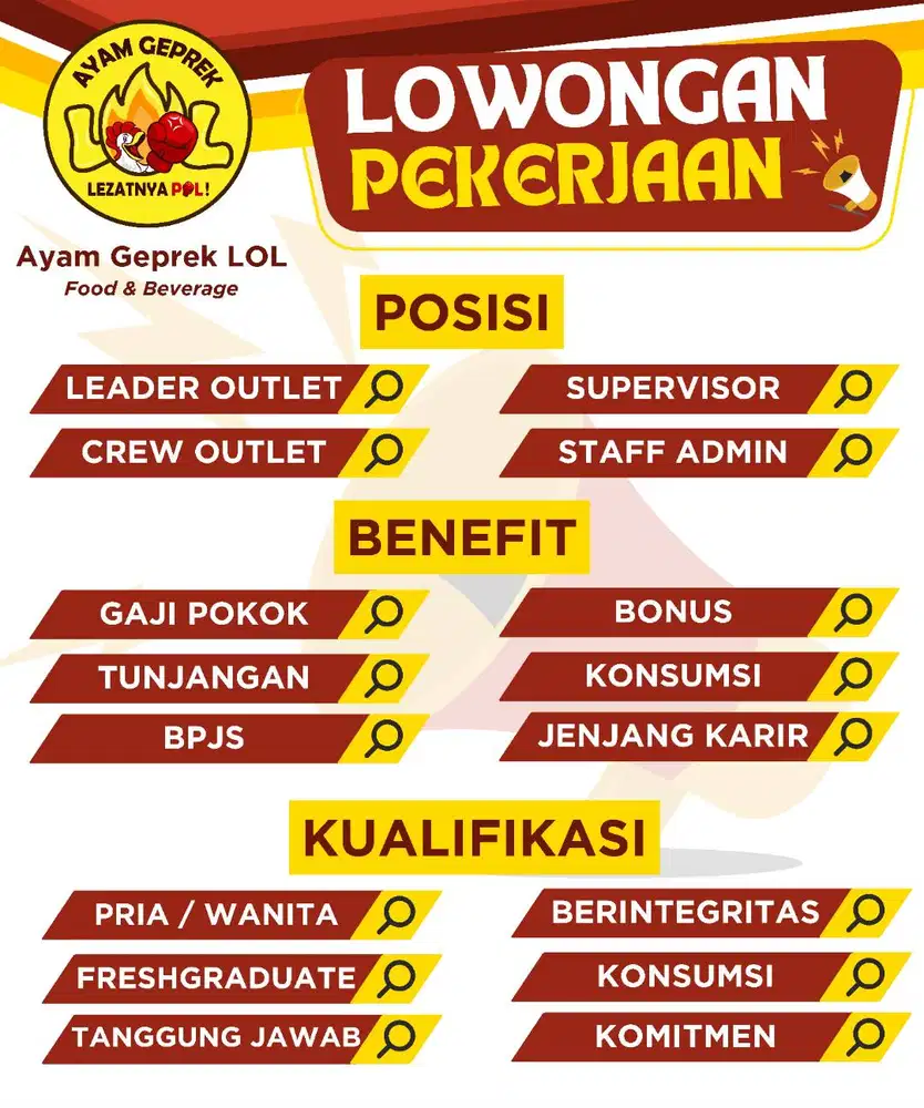 LOKER CREW & LEADER OUTLET (30 ORG)