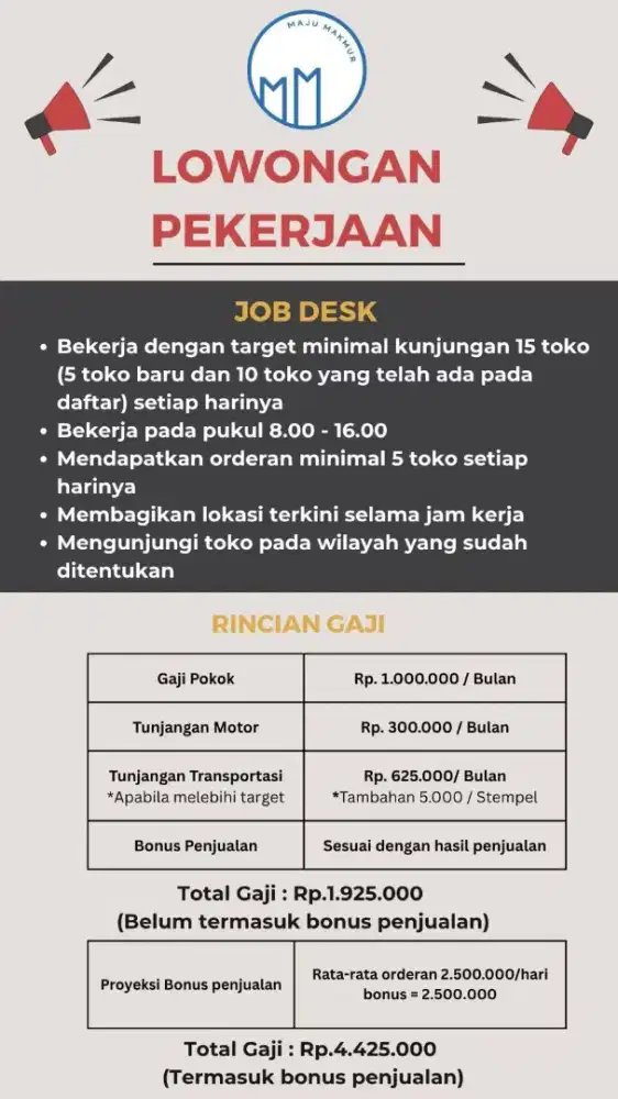 Lowongan Kerja Asisten Sales