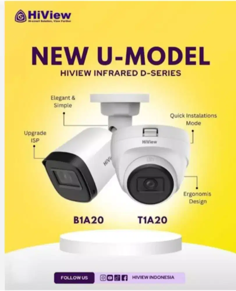 cctv murah medan