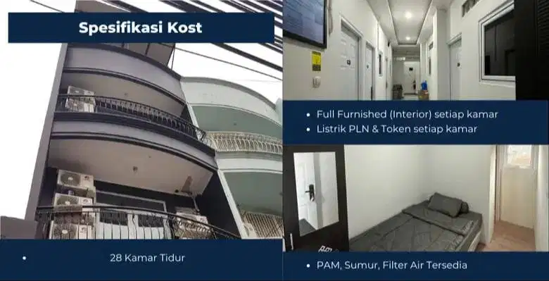 Jual Butuh - Kosan Tinggal Nerusin, Untung Rp240Jt/Tahun