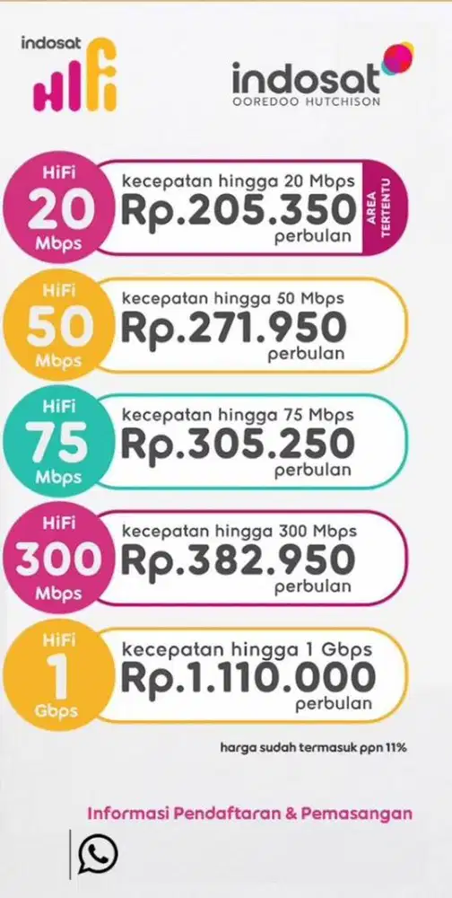 [PROMO] GRATIS BIAYA PEMASANGAN INDOSAT HIFI