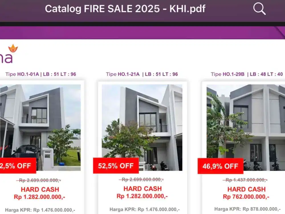Dijual Rumah Brand New di Cluster Kana Harapan Indah