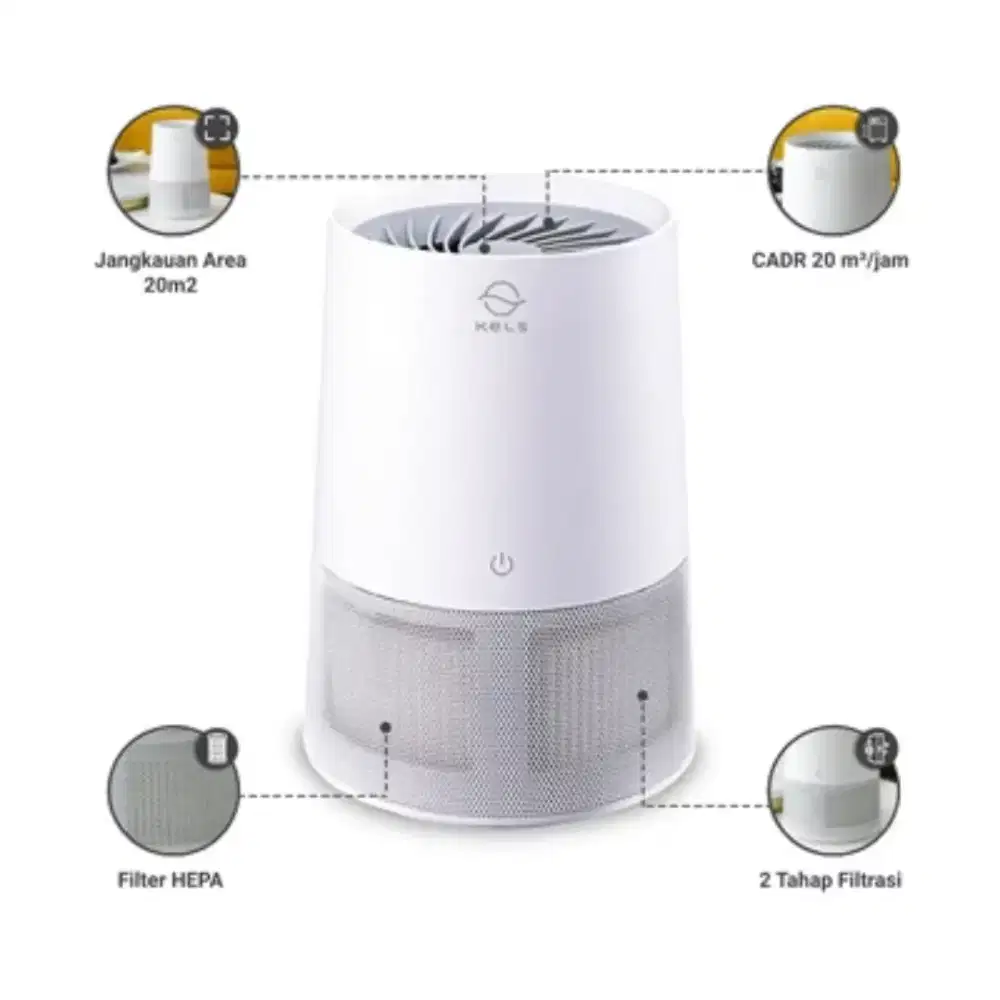Kels 20 M2 Sapphire Air Purifier Cadr 20 M3/jam