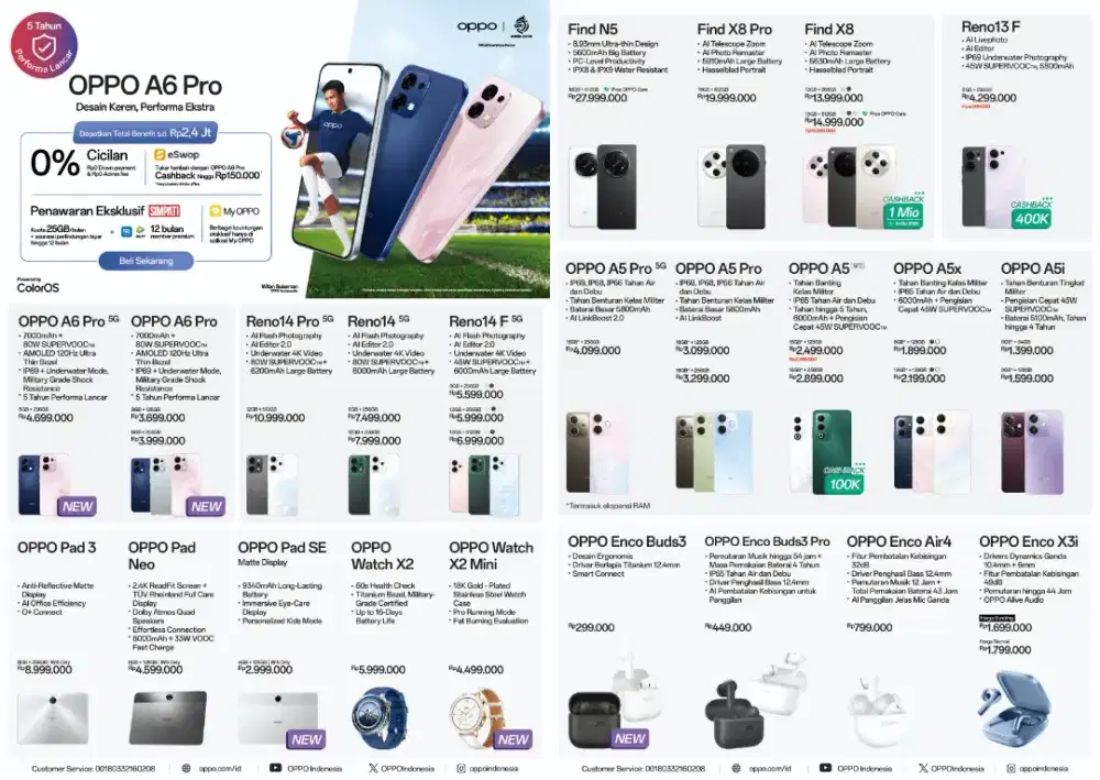 PROMO KREDIT HP OPPO SERIES TERBARU! CICILAN RINFAN TANPA DP! BUNGA 0%