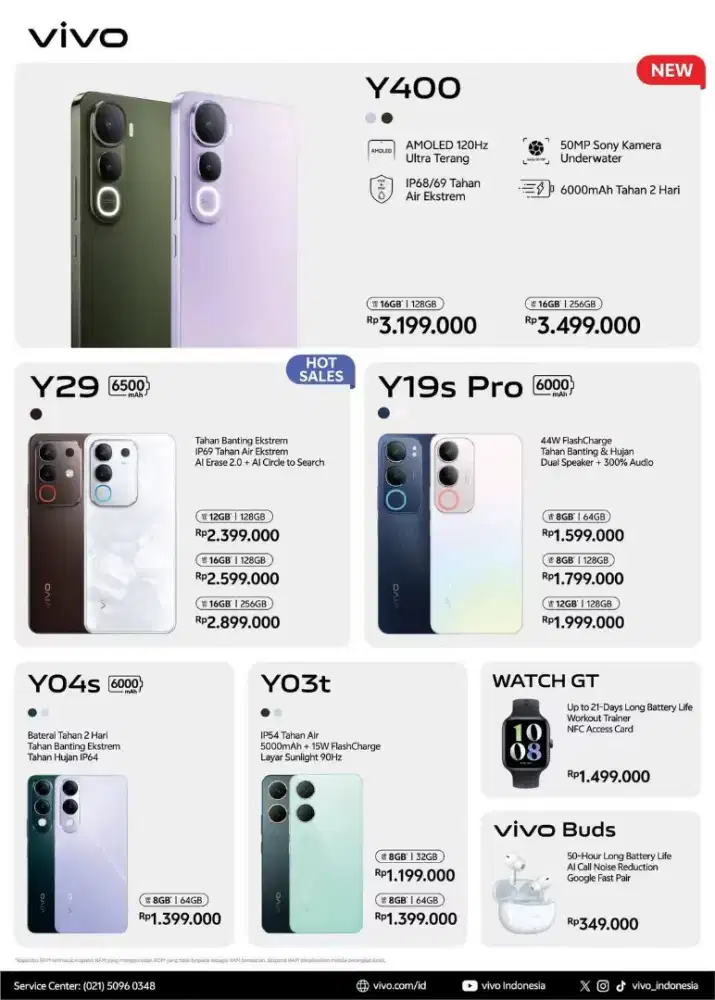 Vivo y04s 8/64gb