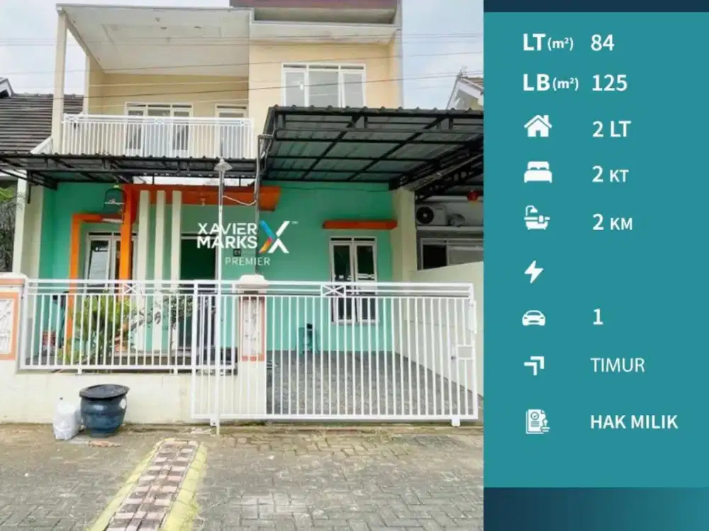 Rumah 2 Lt Siap Huni di Tirtamaya Inside Belakang Perum Araya Malang
