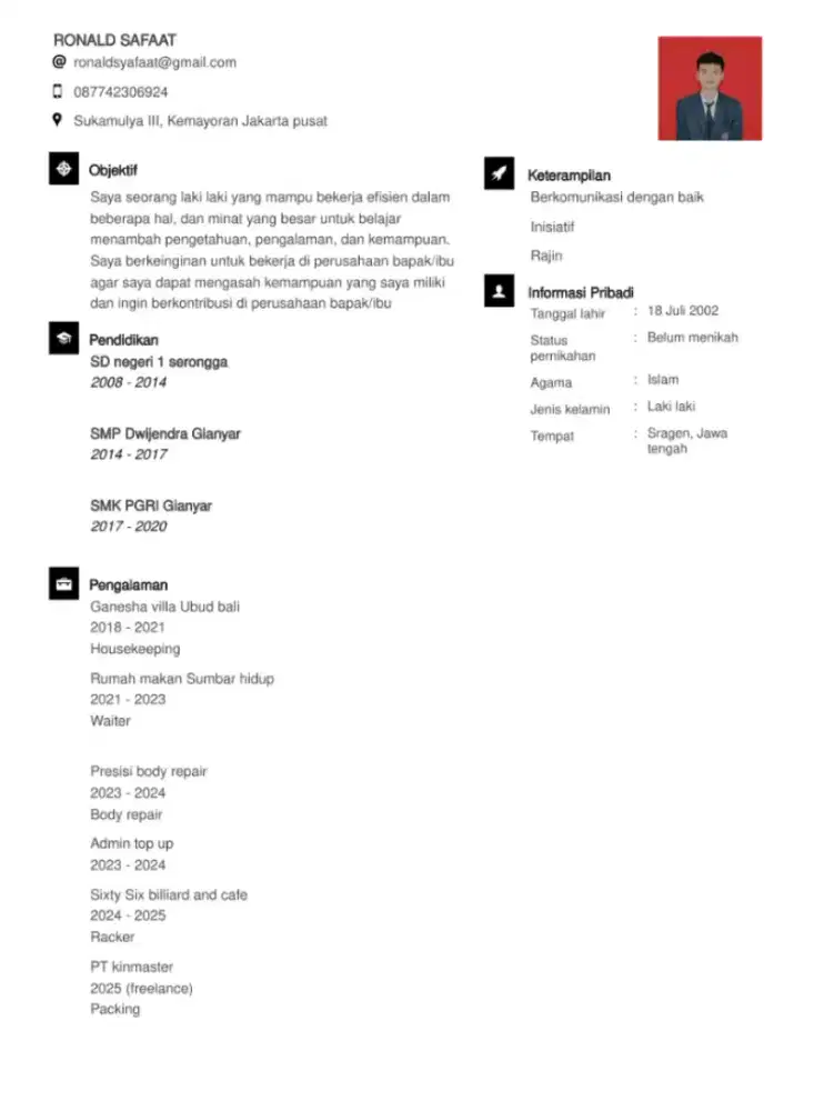 Mencari pekerjaan apa saja yg ada mess nya