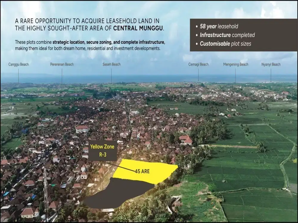 Disewakan Tanah Leasehold Central Munggu, Bali