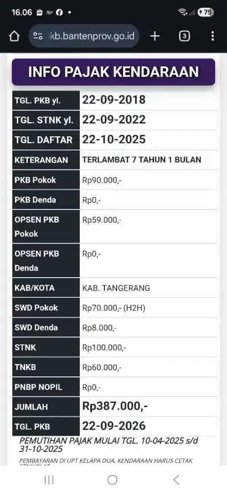 Suzuki satria fu150 scd 2012 hitam abu