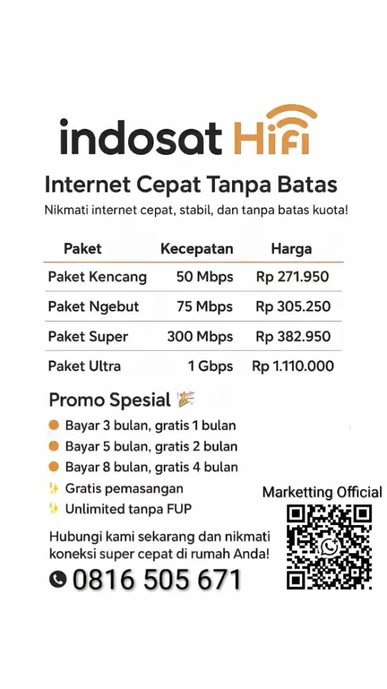WiFi Indosat HiFi