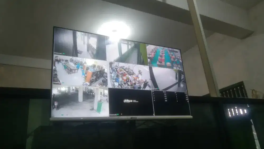 Kamera CCTV Paket Komplit Plus Pasang