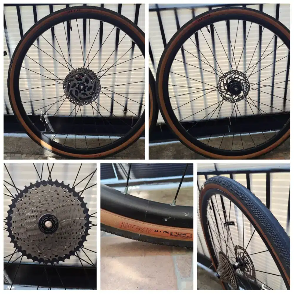 Wheelset ex Marin