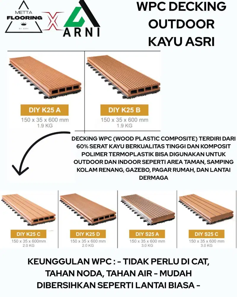 WPC Decking Type DIY K25 A I Decking outdoor