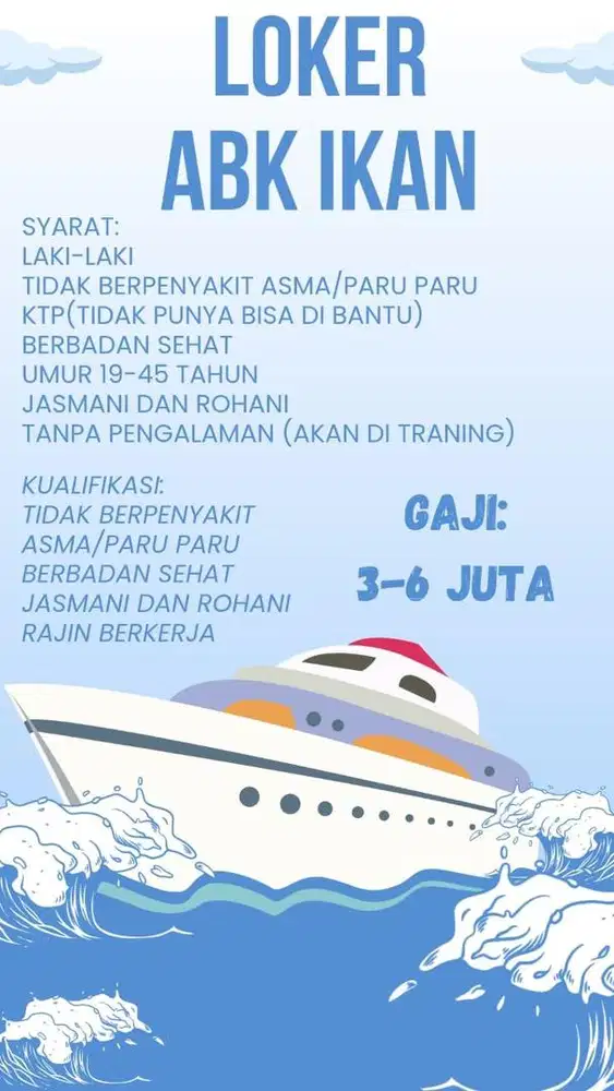 dibutuhkan lowongan kerja