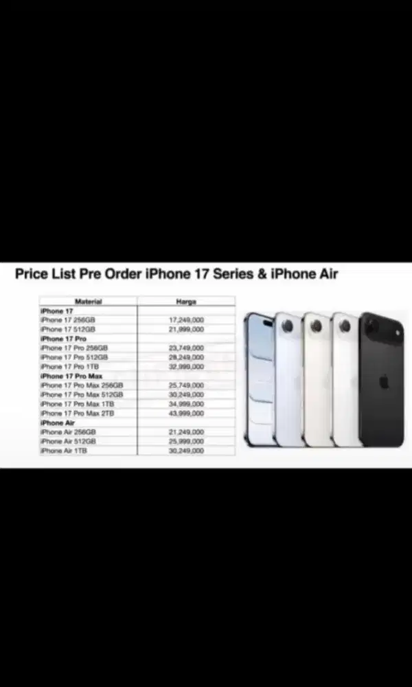 Cicilan murah dan proses mudah iPhone 17