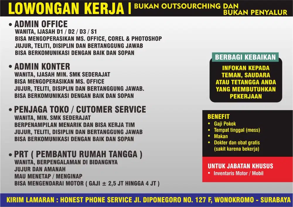 Lowongan Kerja 2025 Jawa timur