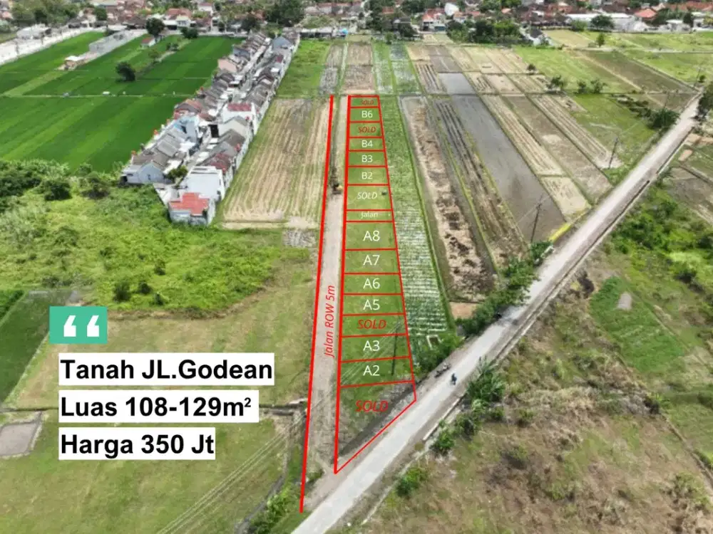 Dekat Kota Jogja, Tanah Dijual Di Jalan Godean Sleman