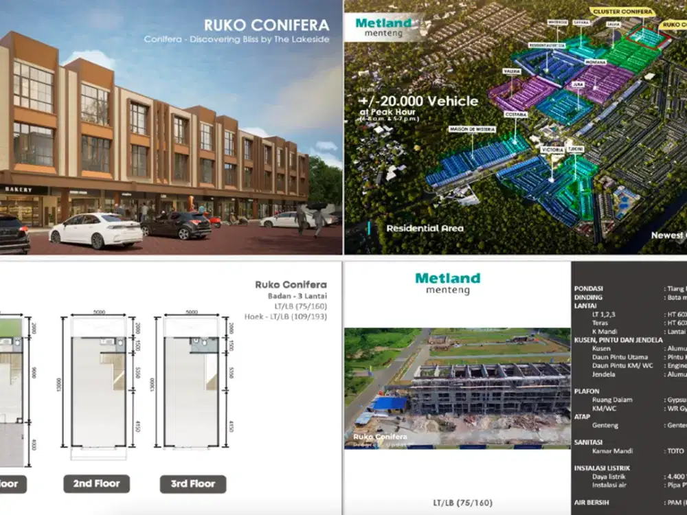 Conifera Shophouse Metland Menteng Jakarta Timur (Discovering Bliss by The Lakeside) - DP 10%