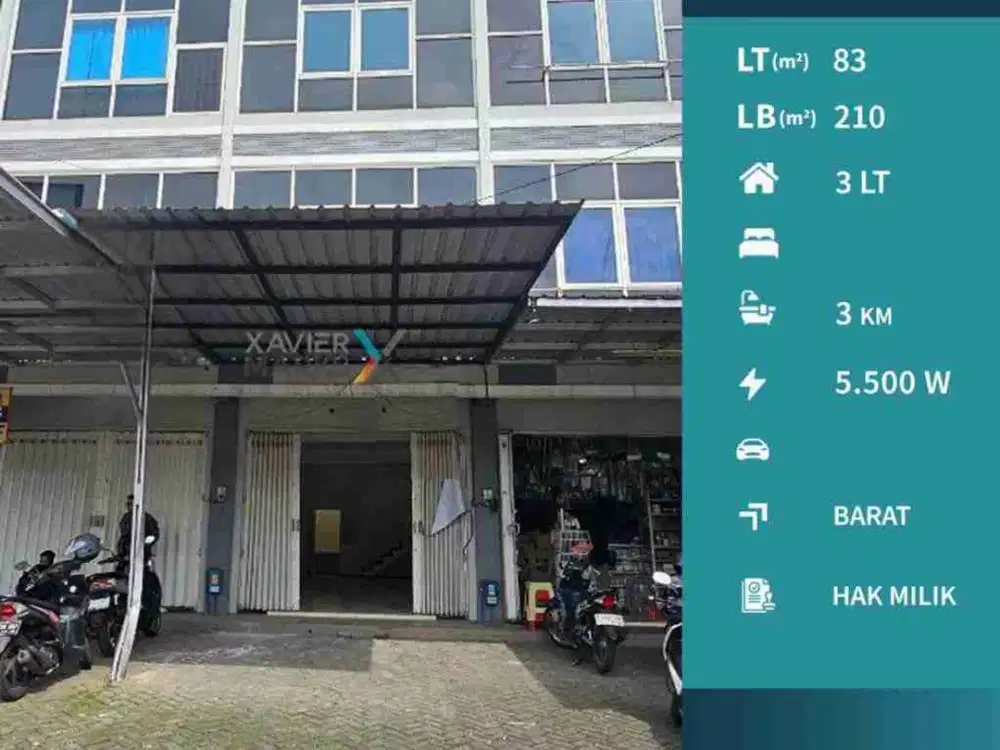 Dijual Ruko Strategis di Poros Jalan Raya Sigura-gura, Kota Malang