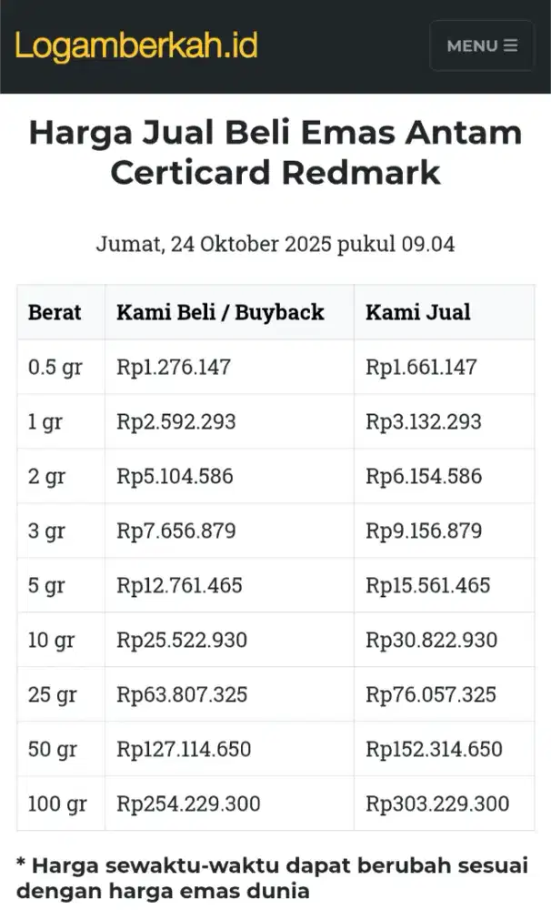 Jual Beli Buyback Antam Emas Batangan Logam Mulia Redmark Perhiasan