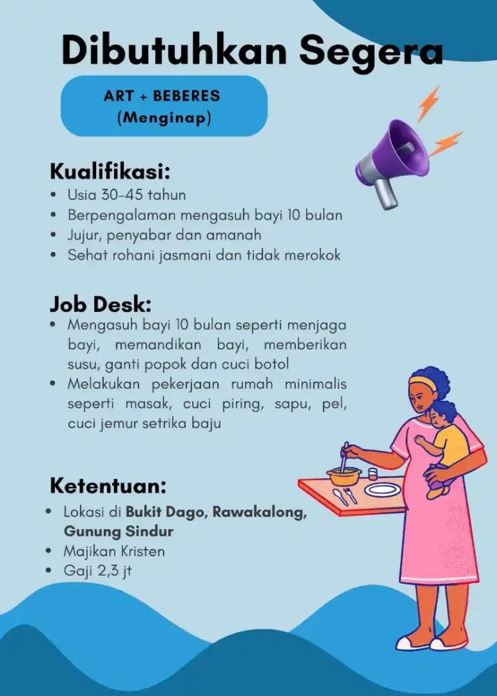 Dibutuhkan cepat ART (Menginap)