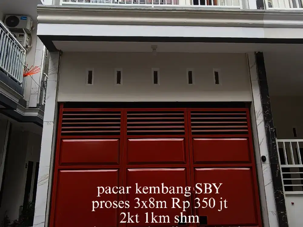 rumah kredit