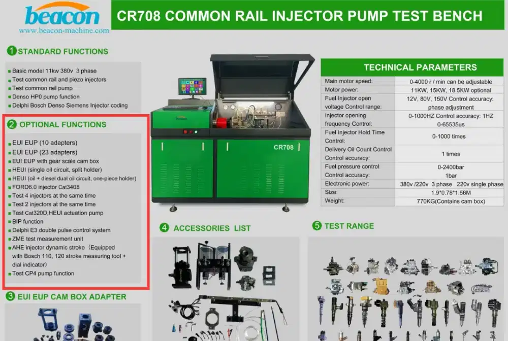 Test Bench Diesel/Common Rail