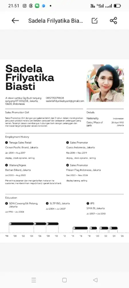 Mencari pekerjaan SPG , jaga stand , jaga toko
