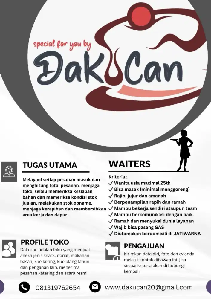 Loker Waitress (pelayan toko)