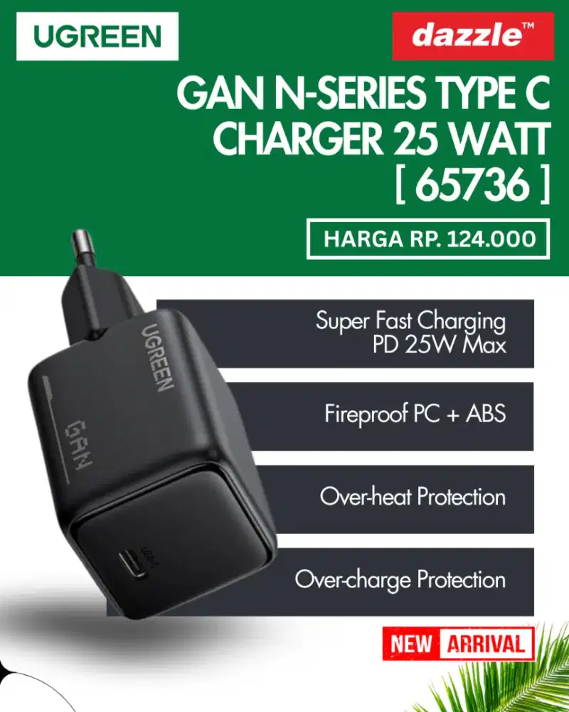 UGREEN GAN N-SERIES CHARGER 25W (65736)