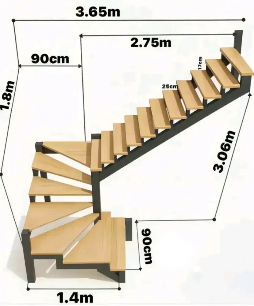 TANGGA DAN RAILING