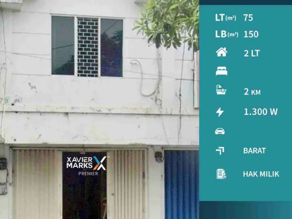 Disewakan Ruko Strategis Dan Parkiran Luas Di Jalan Galunggung, Malang