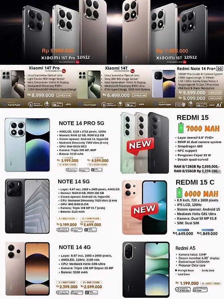 redmi note 14 series ,xiaomi 15T