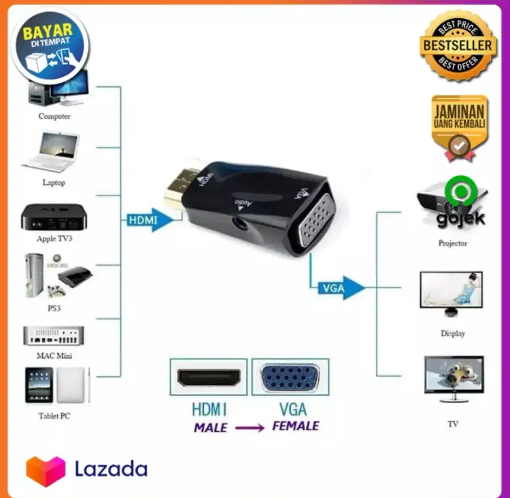 Converter HDMI MALE to VGA with Port Audio Full HD 1080p