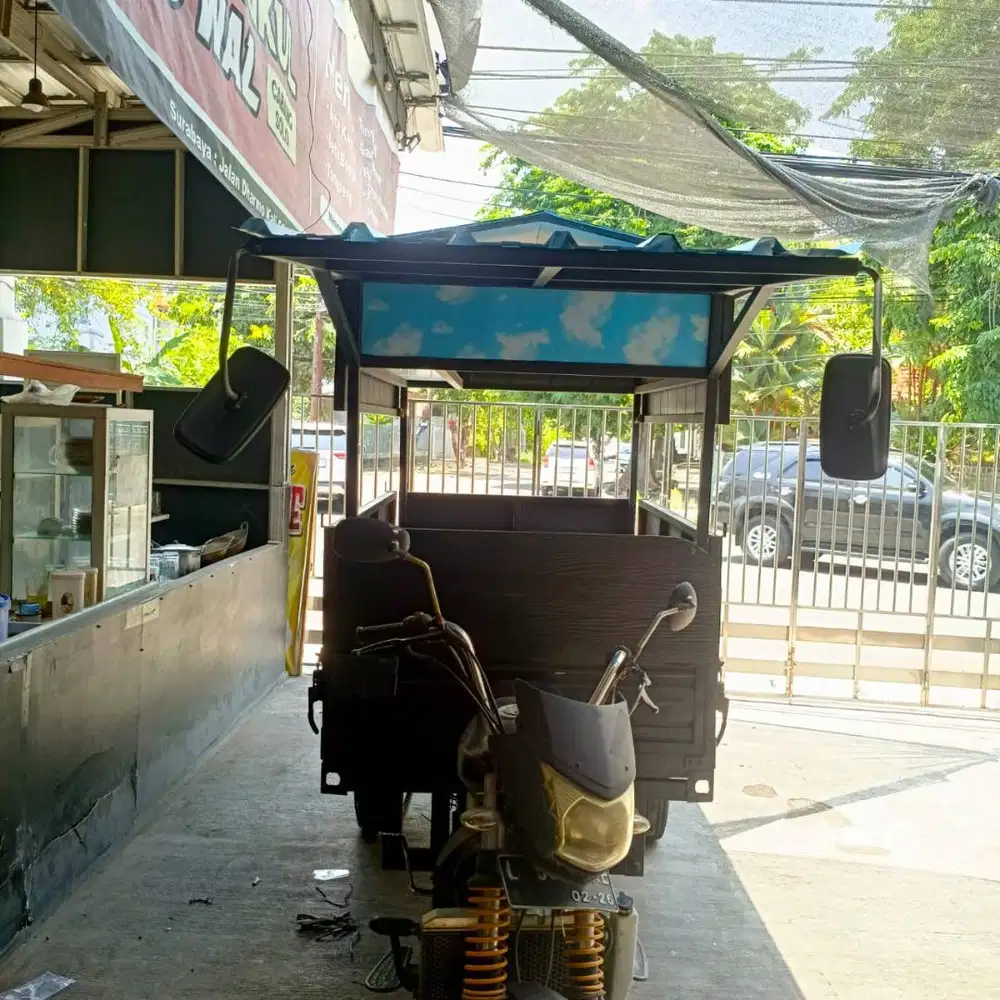 Loss di jamin bagus