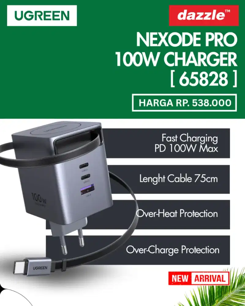 UGREEN NEXODE PRO 100W CHARGER (65828)