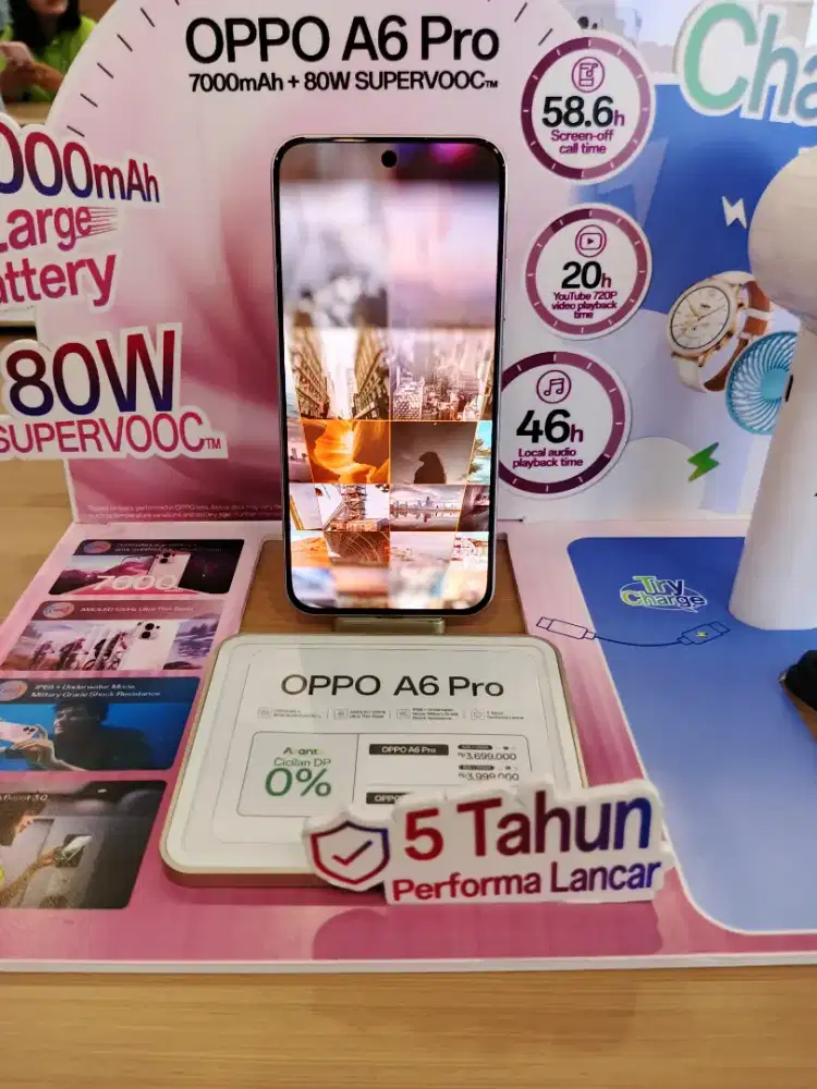 Kredit HP OPPO A6 pro