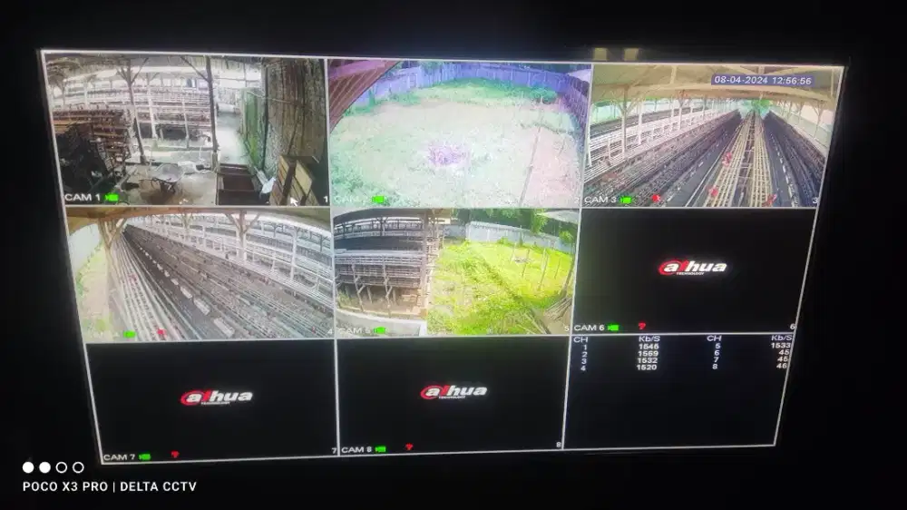 CCTV - WIFI - Running text - AC