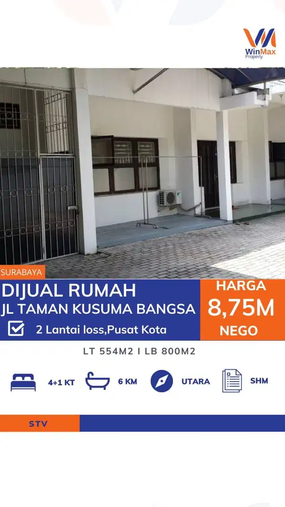 DIJUAL RUMAH Lokasi TAMAN KUSUMA BANGSA