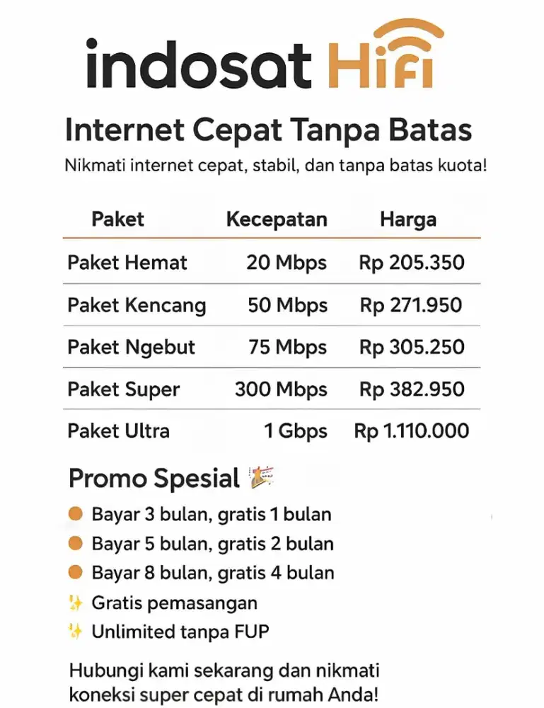 WiFi Indosat HiFi