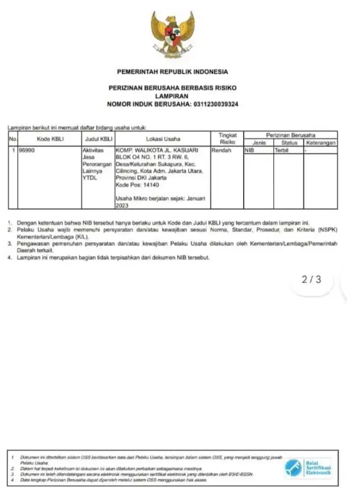 JASA PENGURUSAN PERIZINAN (PALU GADA) SELURUH DKI JAKARTA