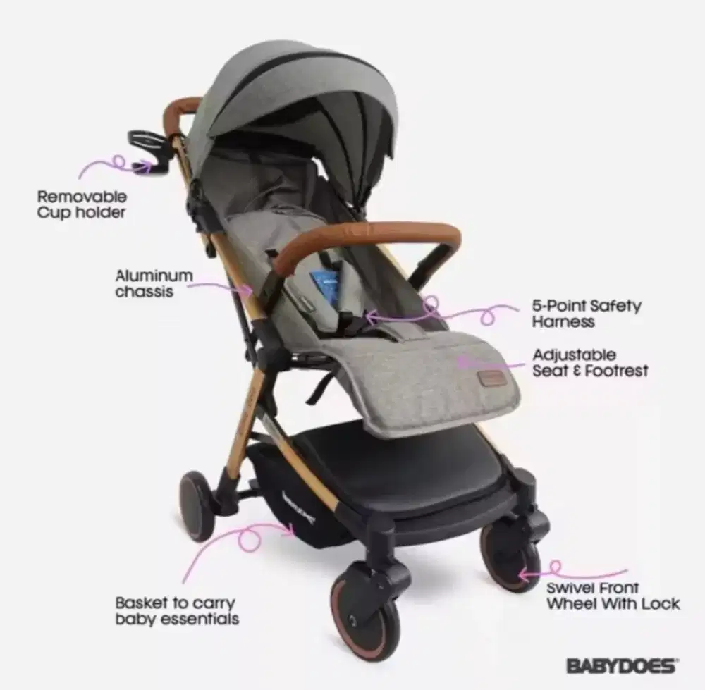 Stroller bayi bekas